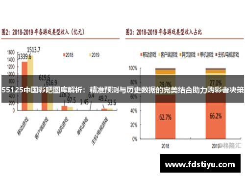 55125中国彩吧图库解析：精准预测与历史数据的完美结合助力购彩者决策