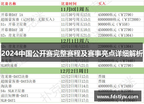 2024中国公开赛完整赛程及赛事亮点详细解析