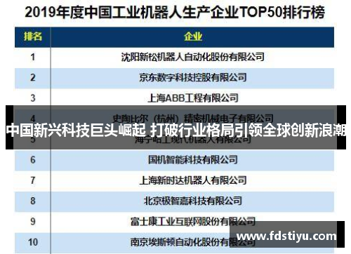 中国新兴科技巨头崛起 打破行业格局引领全球创新浪潮